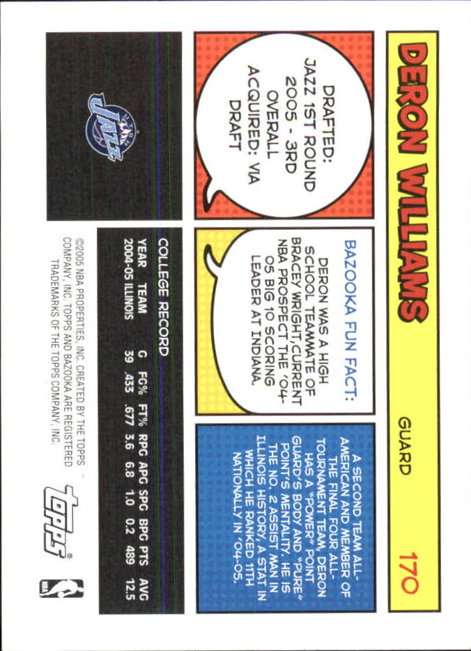 B6670- 2005-06 Bazooka Minis Basketball #s 1-220 -You Pick- 15+ FREE US SHIP - Picture 409 of 419