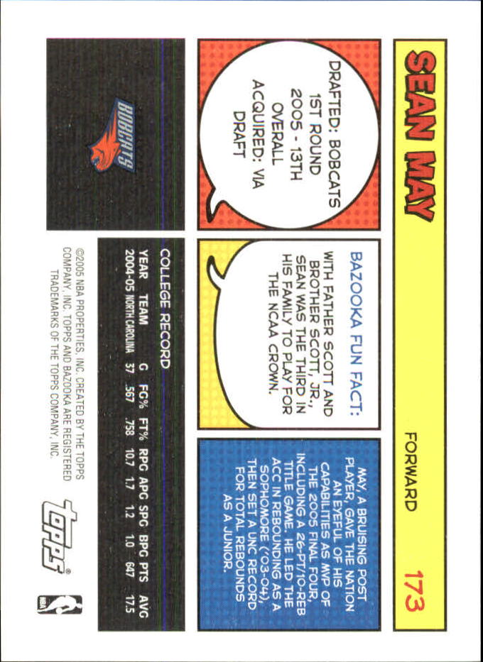 B6670- 2005-06 Bazooka Minis Basketball #s 1-220 -You Pick- 15+ FREE US SHIP - Picture 269 of 419
