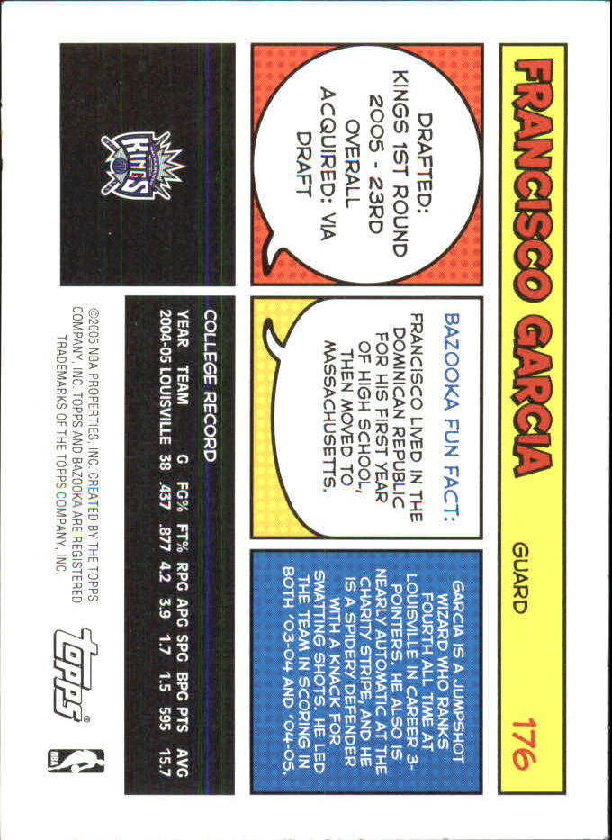 B6670- 2005-06 Bazooka Minis Basketball #s 1-220 -You Pick- 15+ FREE US SHIP - Picture 273 of 419