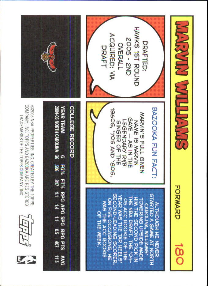B6670- 2005-06 Bazooka Minis Basketball #s 1-220 -You Pick- 15+ FREE US SHIP - Picture 373 of 419