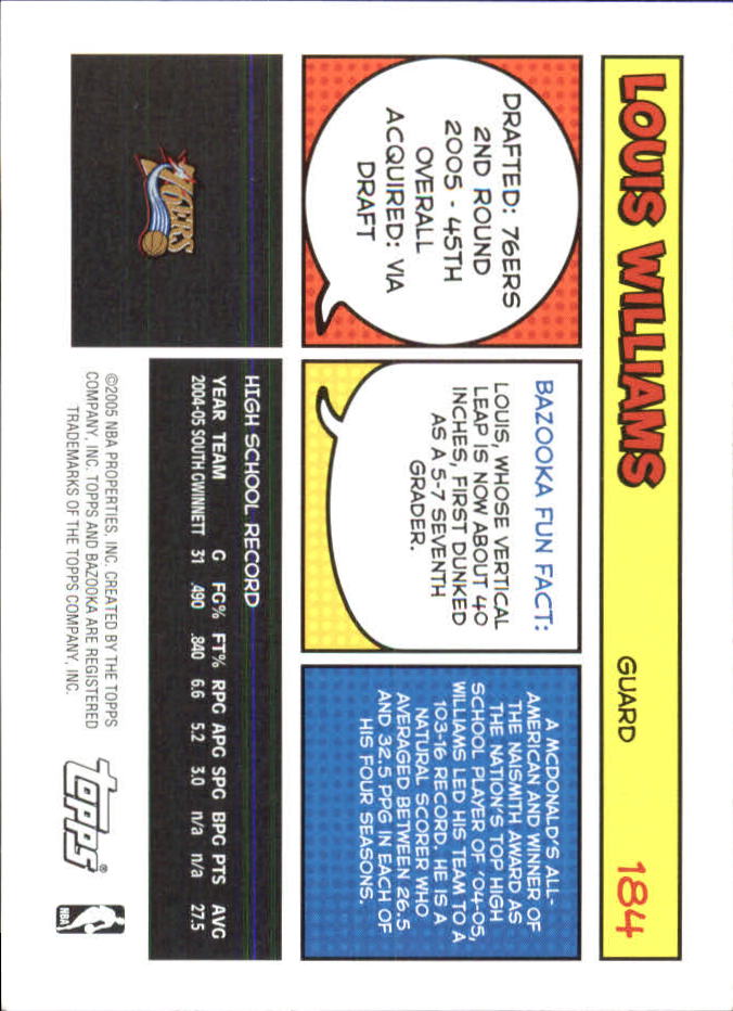 2005-06 Bazooka Minis #184 Louis Williams back image