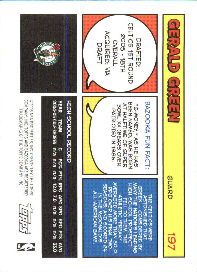B6670- 2005-06 Bazooka Minis Basketball #s 1-220 -You Pick- 15+ FREE US SHIP - Picture 379 of 419