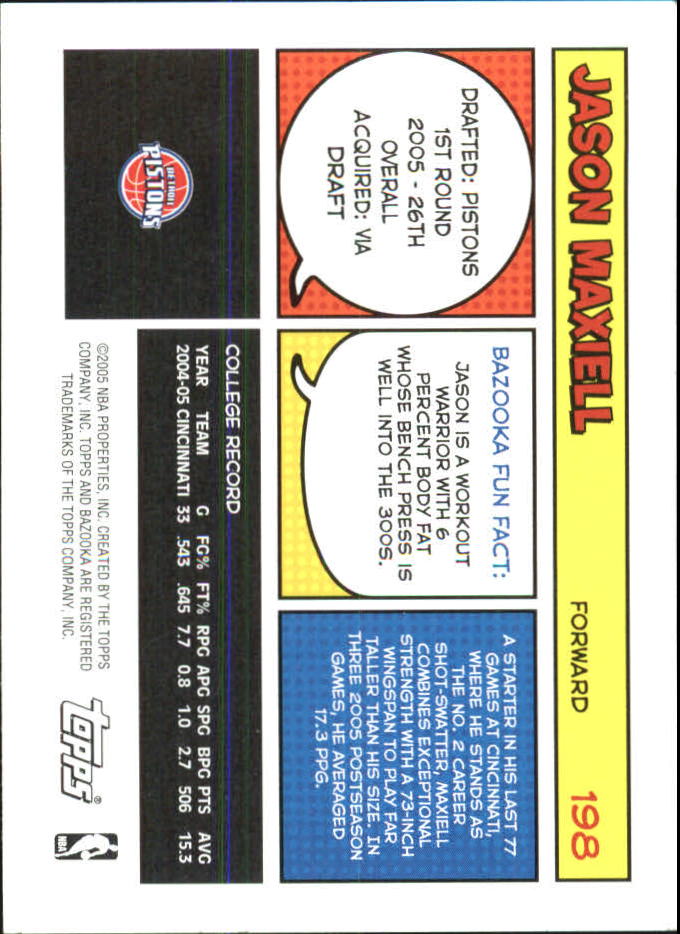 B6670- 2005-06 Bazooka Minis Basketball #s 1-220 -You Pick- 15+ FREE US SHIP - Picture 339 of 419