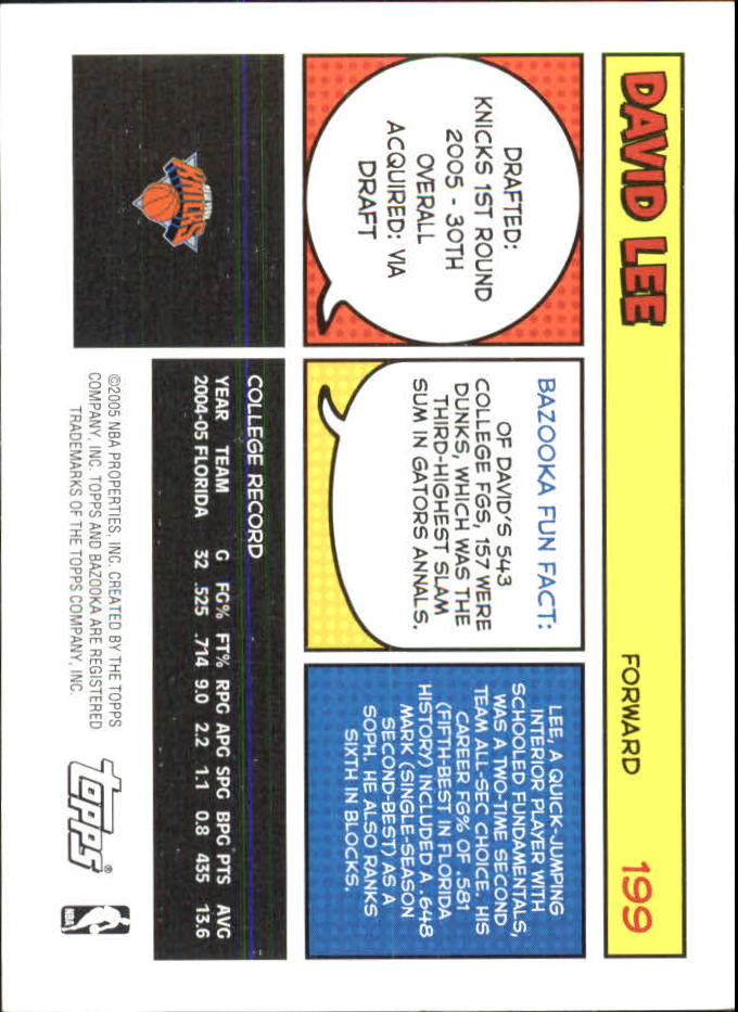 B6670- 2005-06 Bazooka Minis Basketball #s 1-220 -You Pick- 15+ FREE US SHIP - Picture 381 of 419
