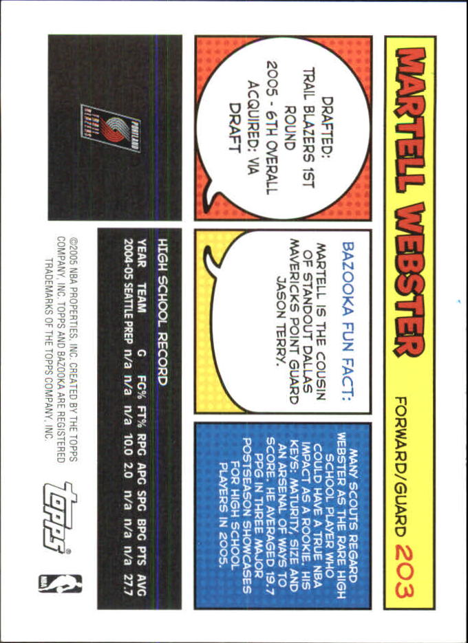 B6670- 2005-06 Bazooka Minis Basketball #s 1-220 -You Pick- 15+ FREE US SHIP - Picture 341 of 419