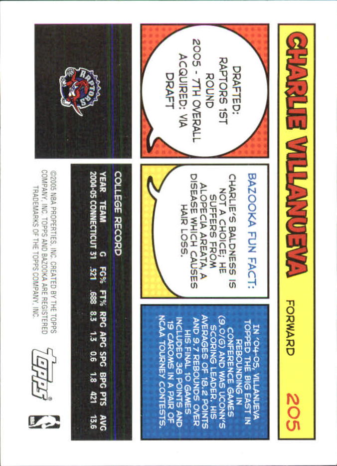 B6670- 2005-06 Bazooka Minis Basketball #s 1-220 -You Pick- 15+ FREE US SHIP - Picture 343 of 419