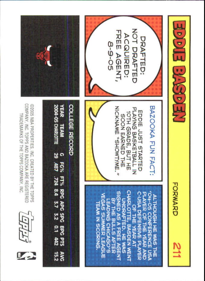 B6670- 2005-06 Bazooka Minis Basketball #s 1-220 -You Pick- 15+ FREE US SHIP - Picture 299 of 419