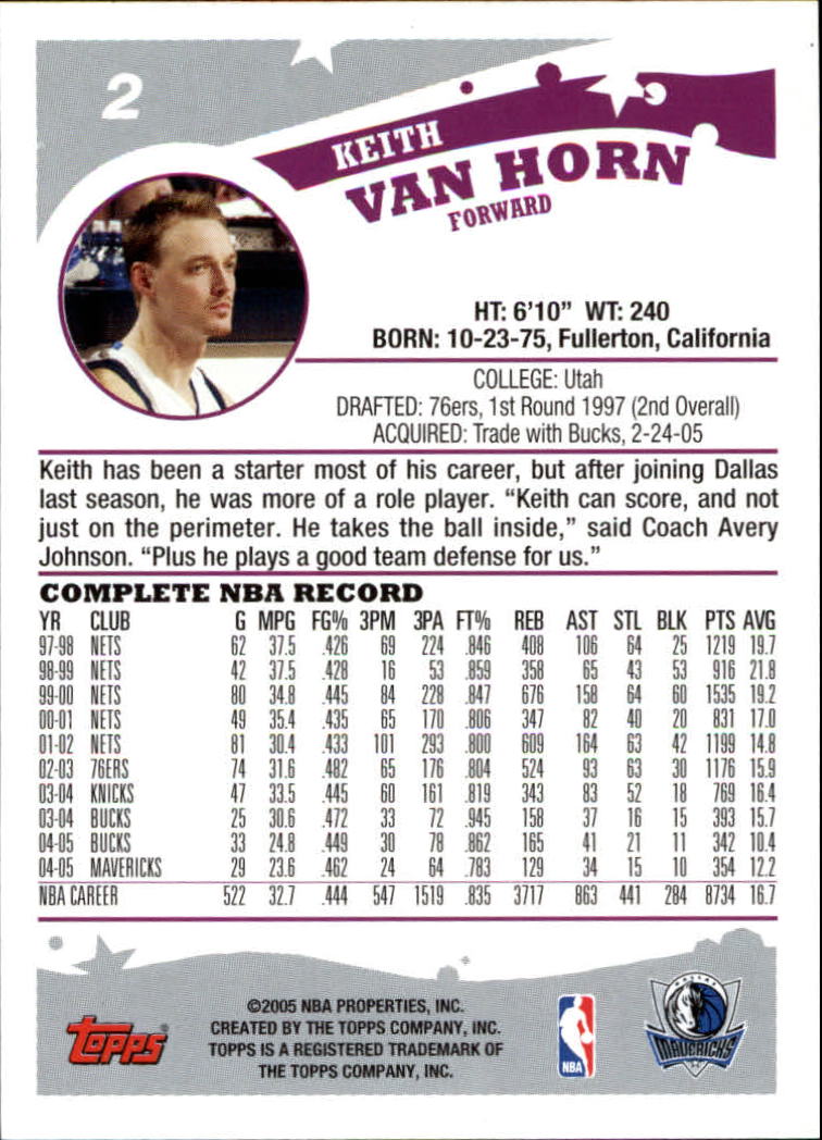 2005-06 Topps #2 Keith Van Horn back image