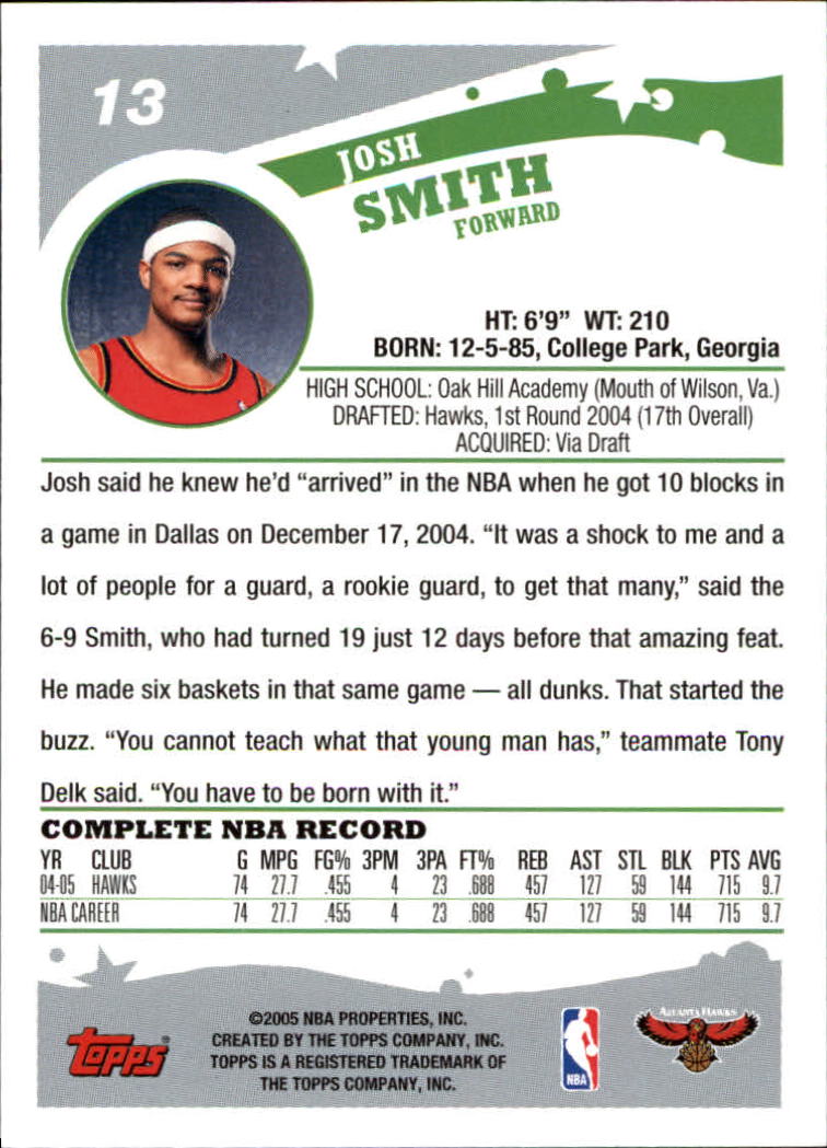 2005-06 Topps #13 Josh Smith back image