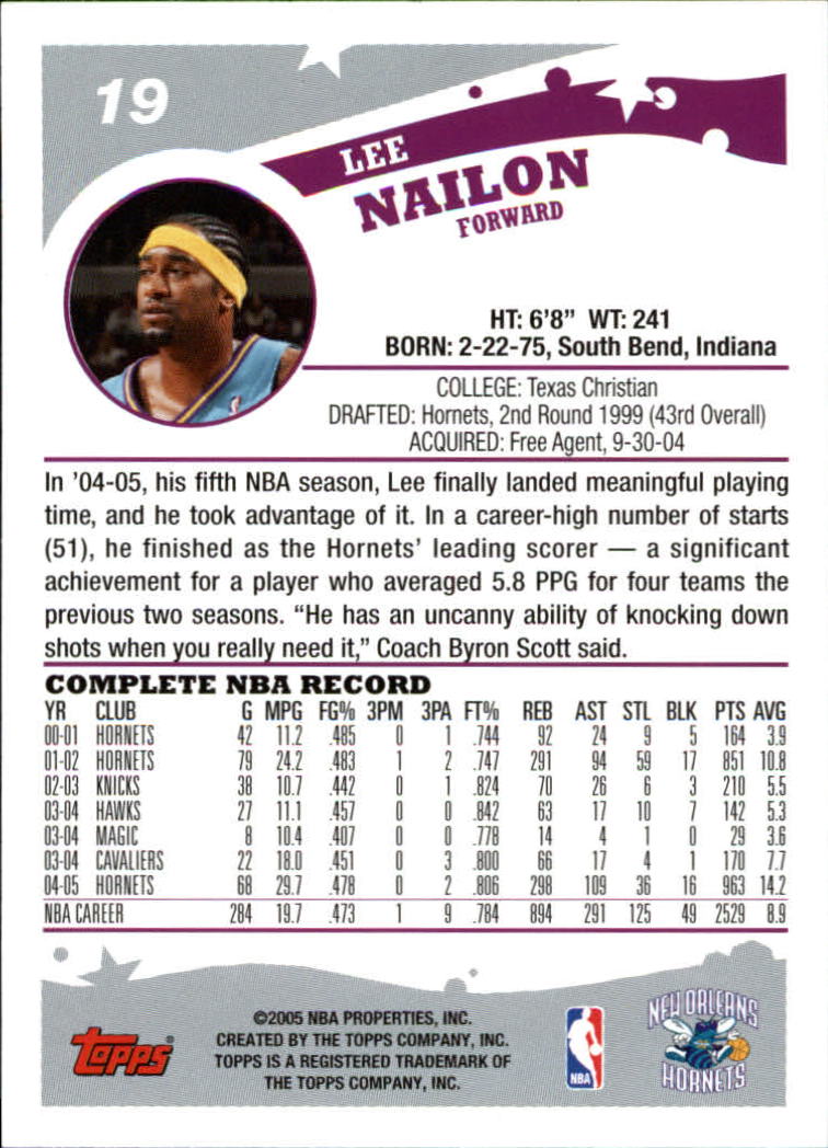 2005-06 Topps #19 Lee Nailon back image