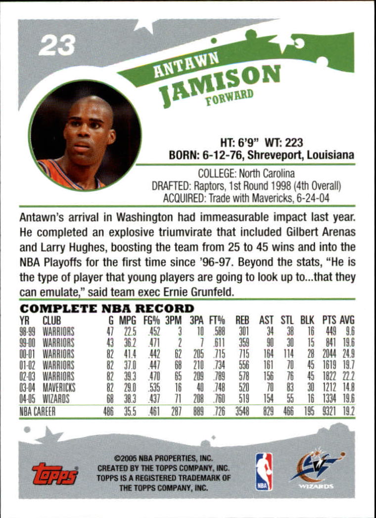 2005-06 Topps #23 Antawn Jamison back image