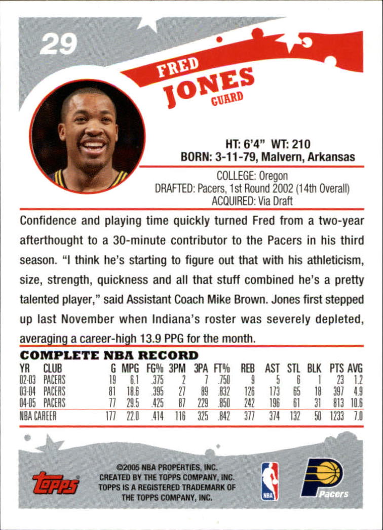 2005-06 Topps #29 Fred Jones back image