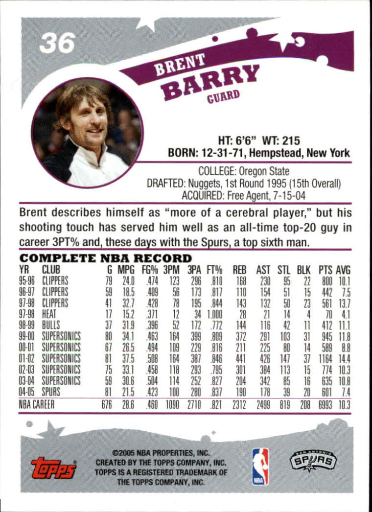 2005-06 Topps #36 Brent Barry back image