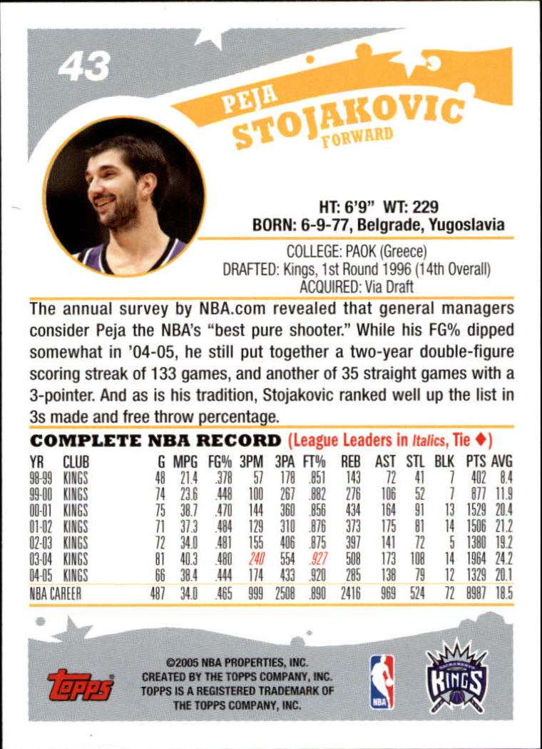 2005-06 Topps #43 Peja Stojakovic back image