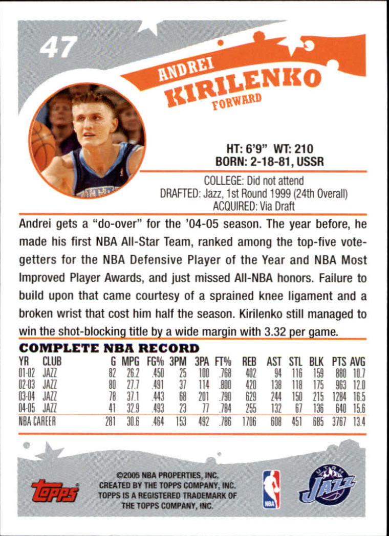 2005-06 Topps #47 Andrei Kirilenko back image