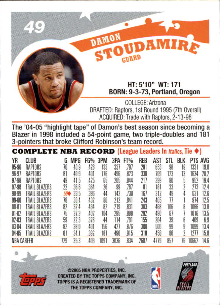 2005-06 Topps #49 Damon Stoudamire back image