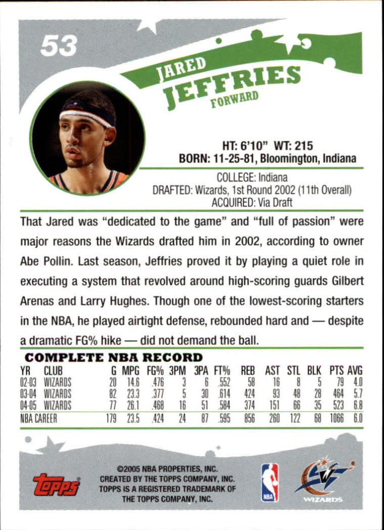 2005-06 Topps #53 Jared Jeffries back image