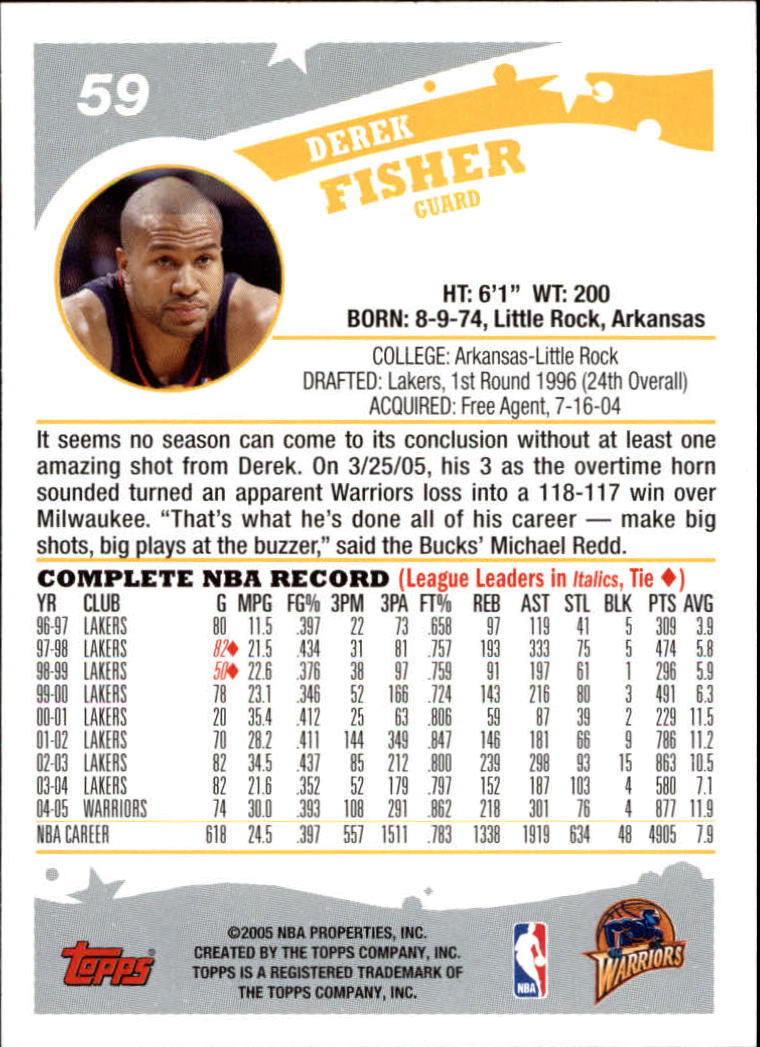 2005-06 Topps #59 Derek Fisher back image