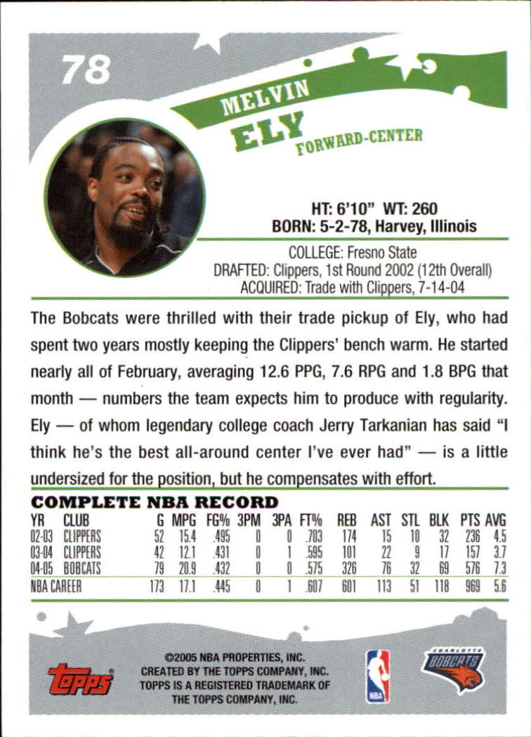 2005-06 Topps #78 Melvin Ely back image