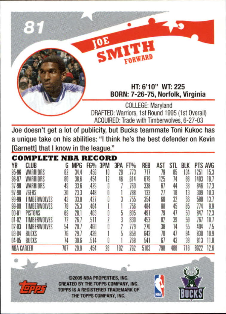 2005-06 Topps #81 Joe Smith back image