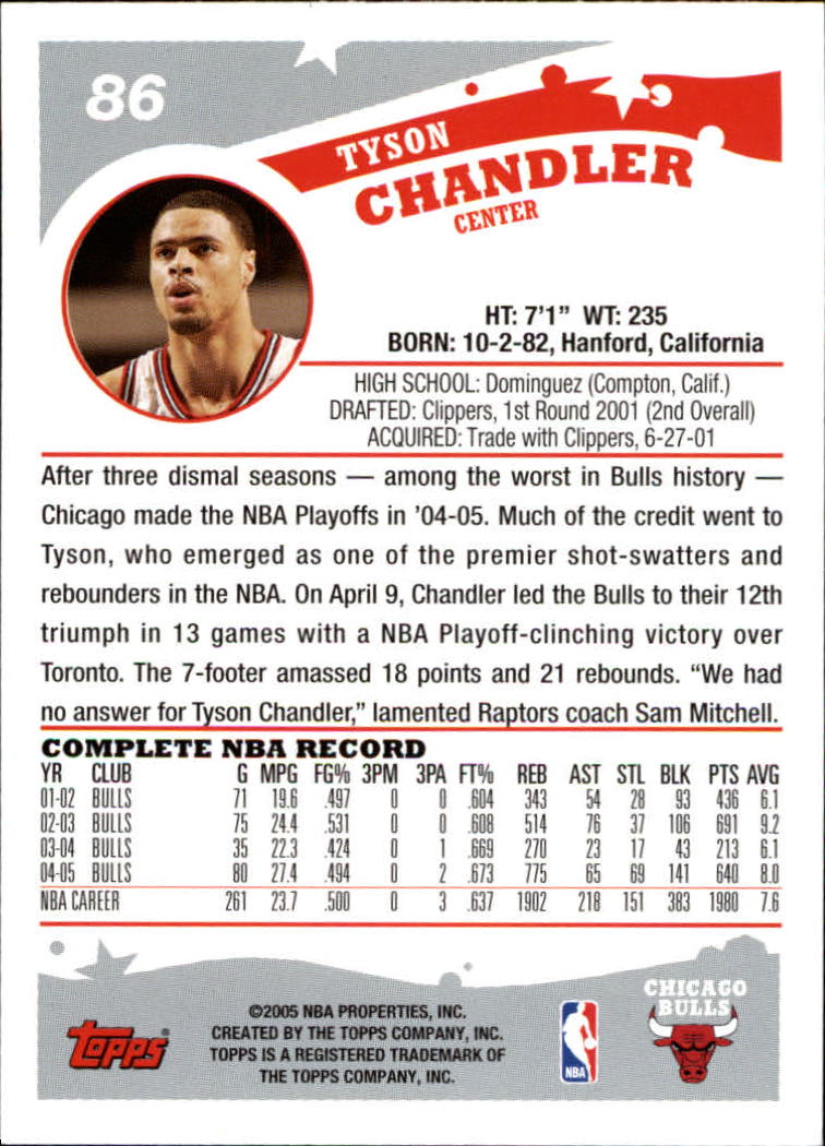2005-06 Topps #86 Tyson Chandler back image