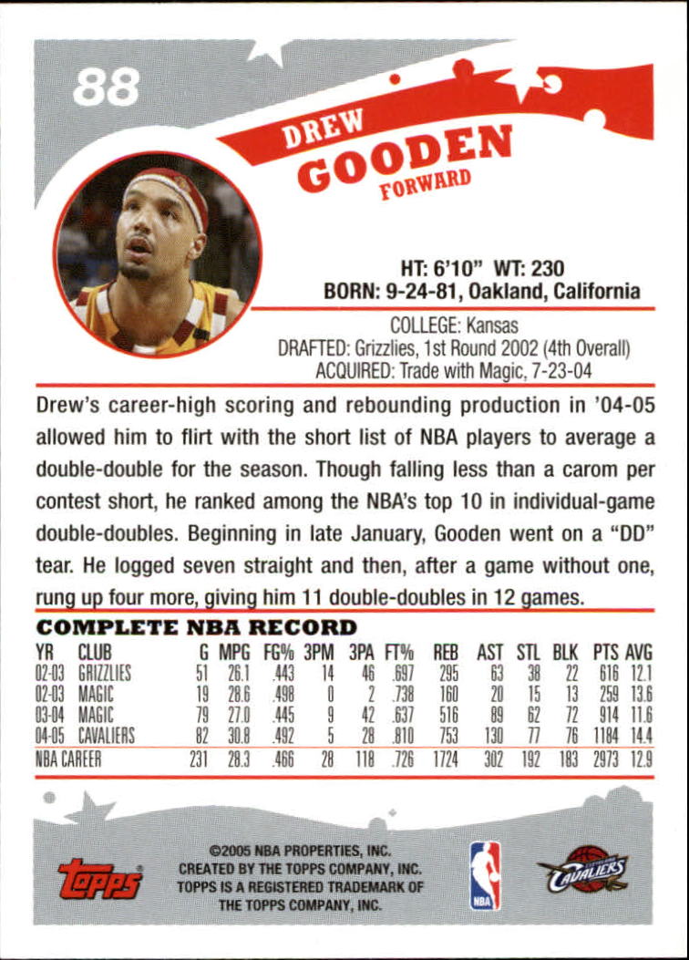 2005-06 Topps #88 Drew Gooden back image