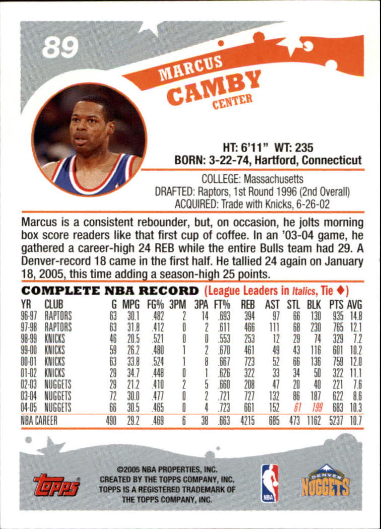 2005-06 Topps #89 Marcus Camby back image