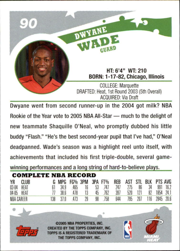2005-06 Topps #90 Dwyane Wade back image