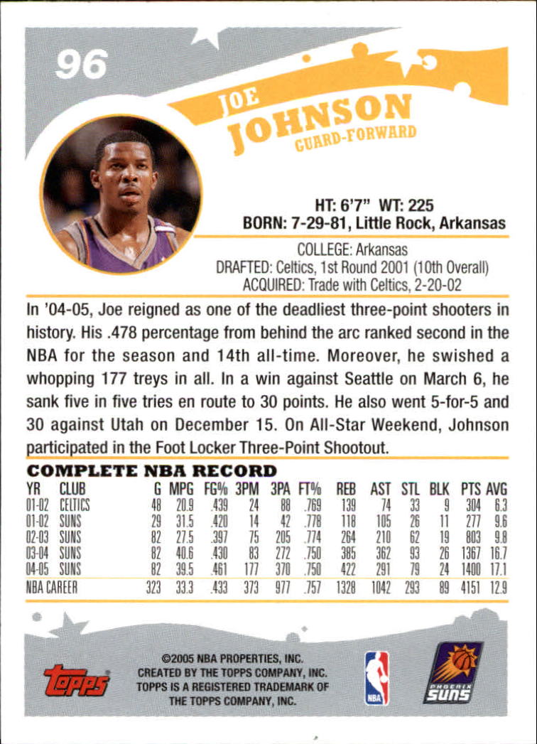 2005-06 Topps #96 Joe Johnson back image