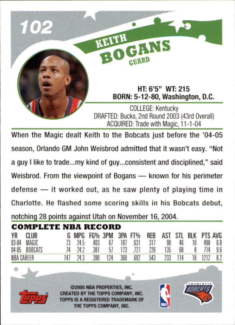 2005-06 Topps #102 Keith Bogans back image