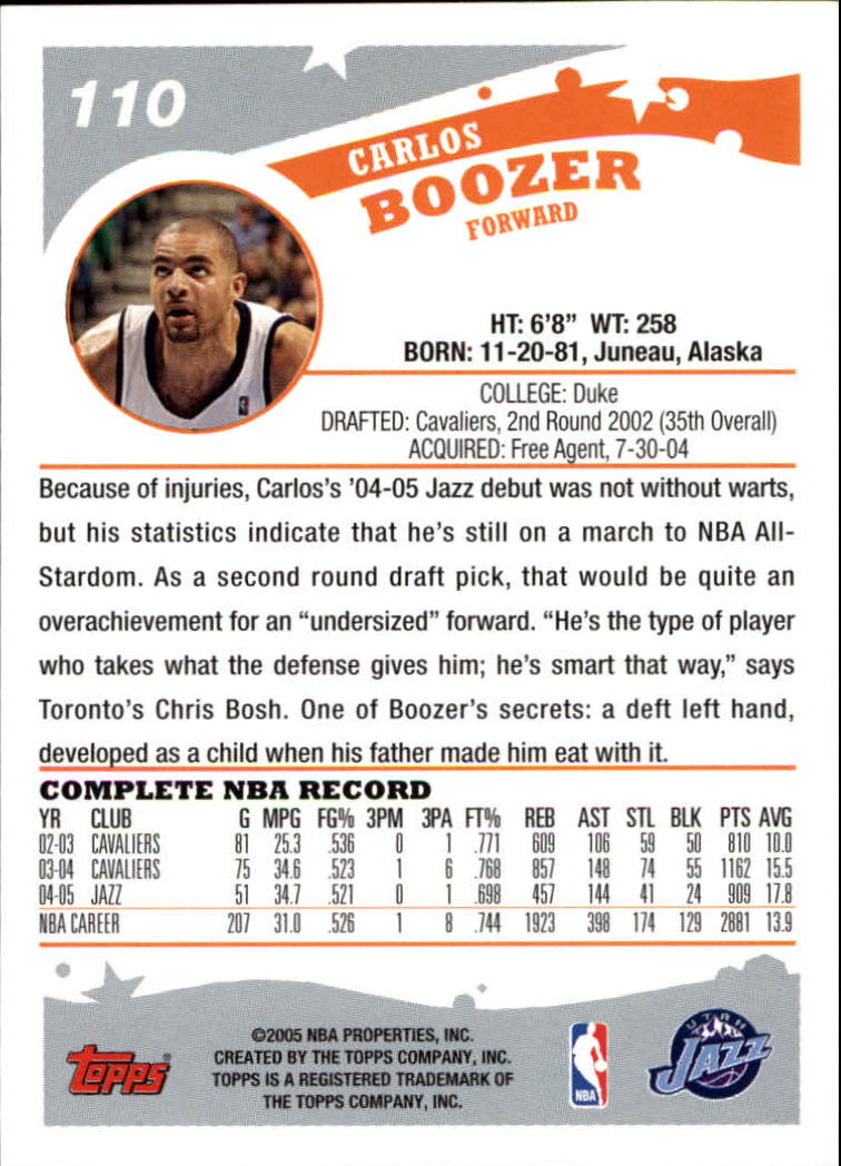 2005-06 Topps #110 Carlos Boozer back image
