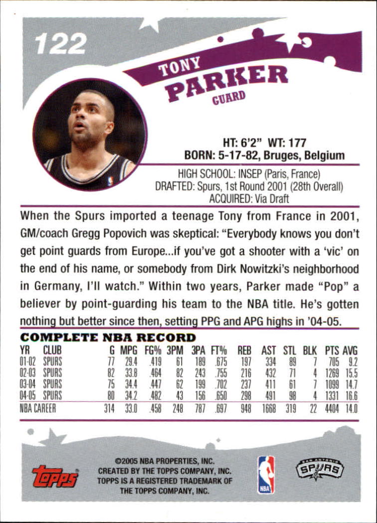 2005-06 Topps #122 Tony Parker back image