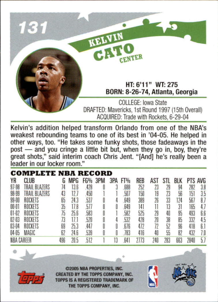 2005-06 Topps #131 Kelvin Cato back image