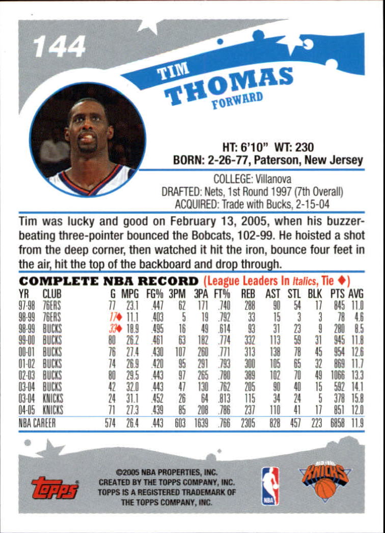 2005-06 Topps #144 Tim Thomas back image