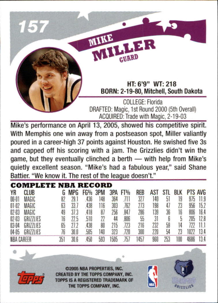2005-06 Topps #157 Mike Miller back image
