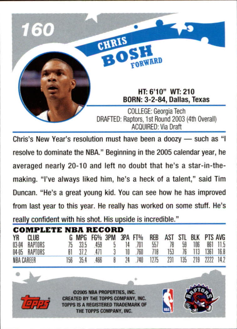 2005-06 Topps #160 Chris Bosh back image