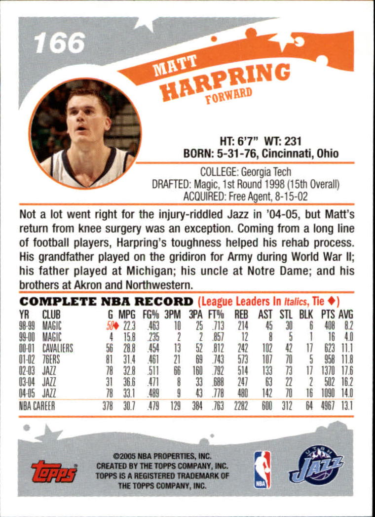 2005-06 Topps #166 Matt Harpring back image