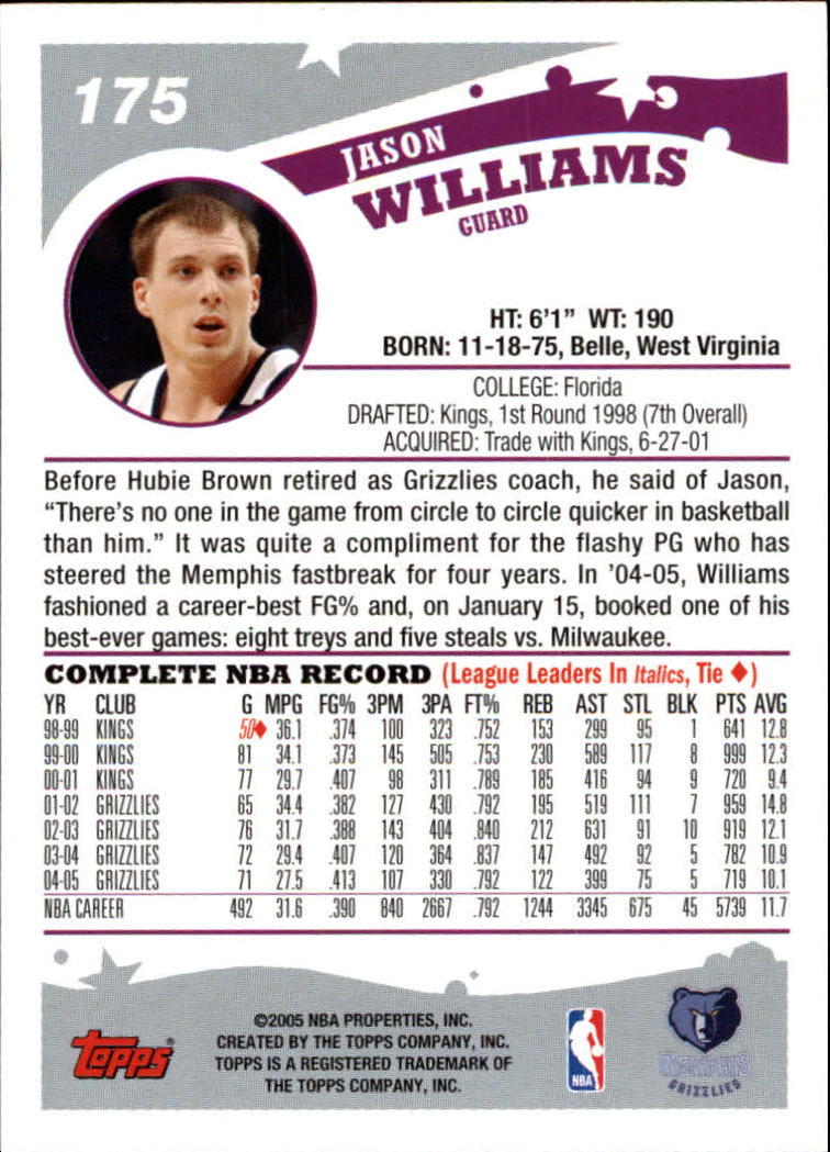 2005-06 Topps #175 Jason Williams back image