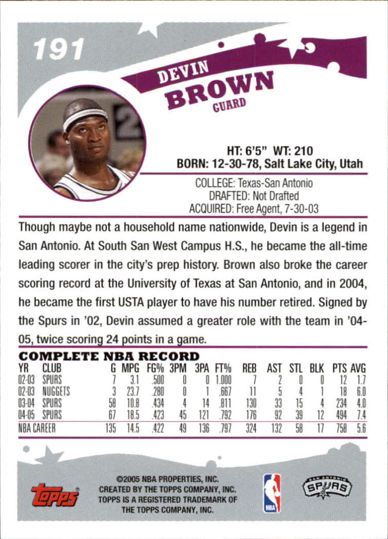 2005-06 Topps #191 Devin Brown back image