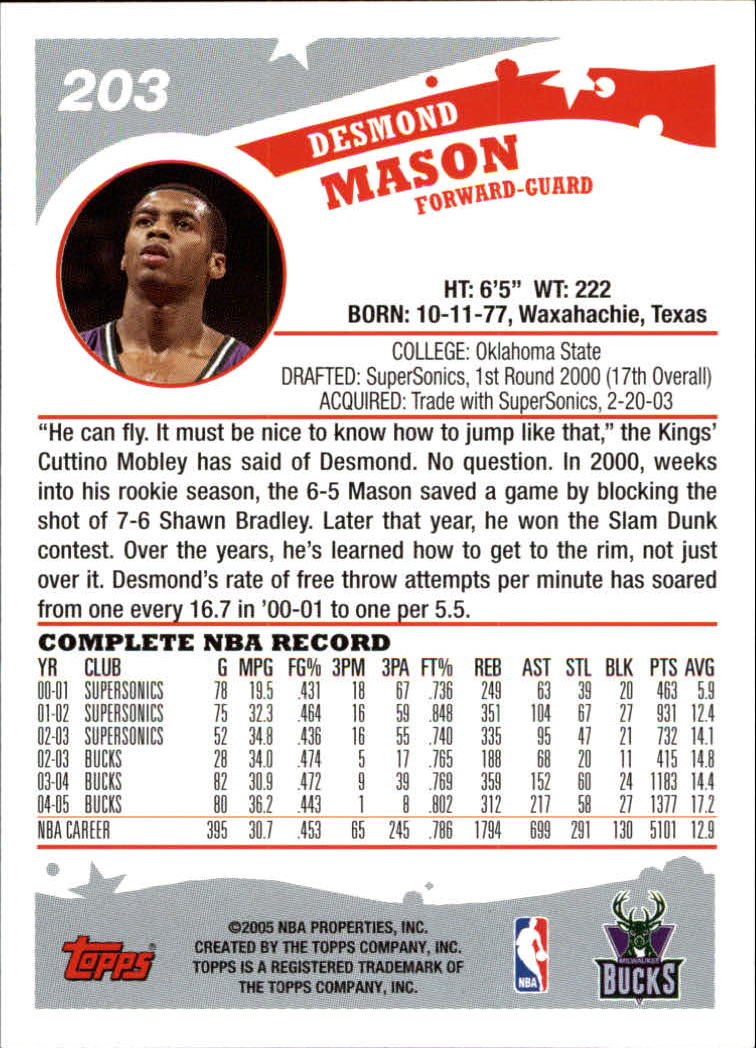 2005-06 Topps #203 Desmond Mason back image
