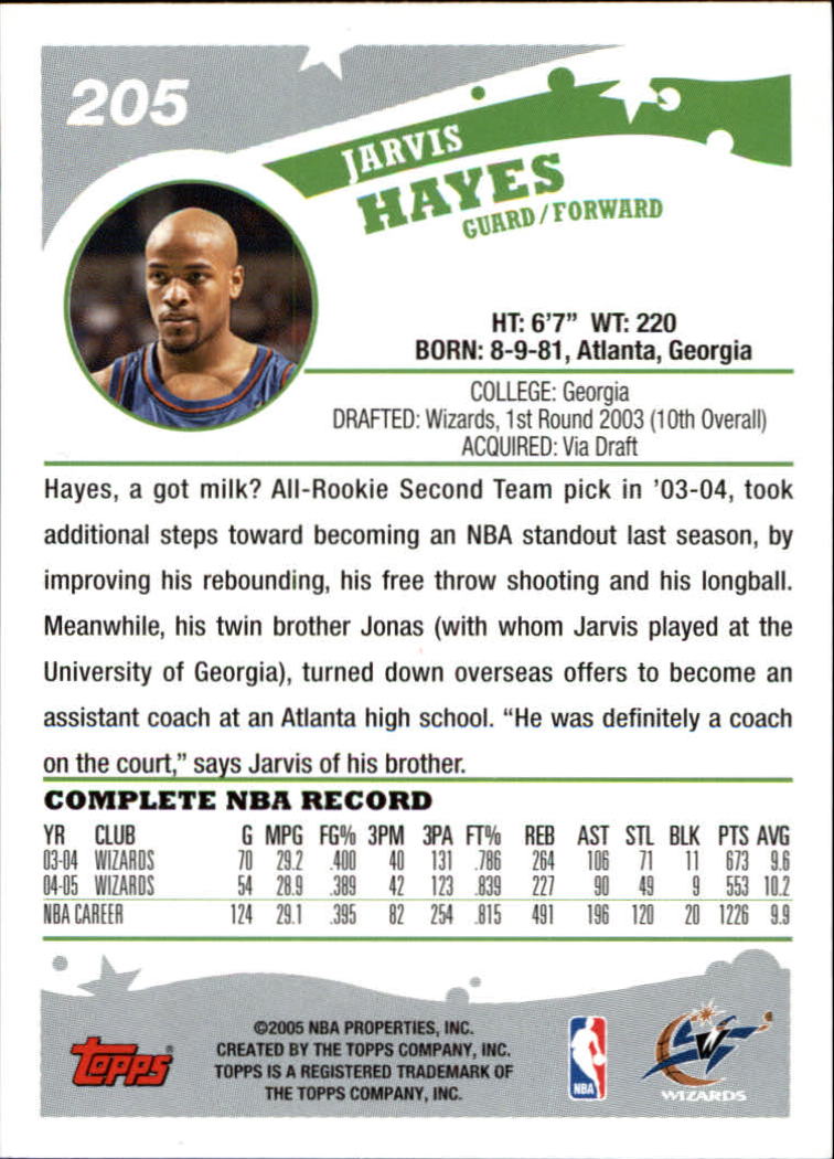 2005-06 Topps #205 Jarvis Hayes back image