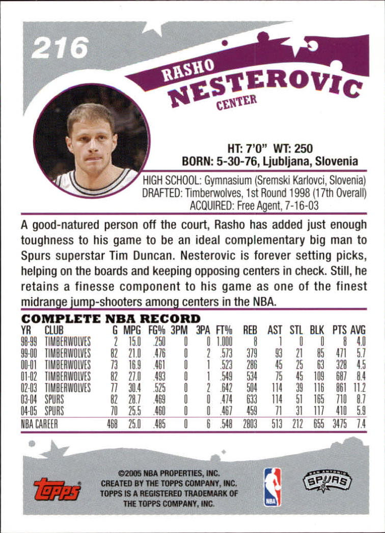 2005-06 Topps #216 Rasho Nesterovic back image
