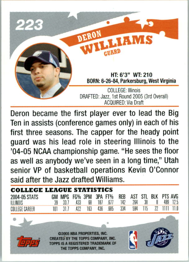 2005-06 Topps #223 Deron Williams RC back image