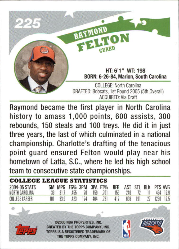 2005-06 Topps #225 Raymond Felton RC back image