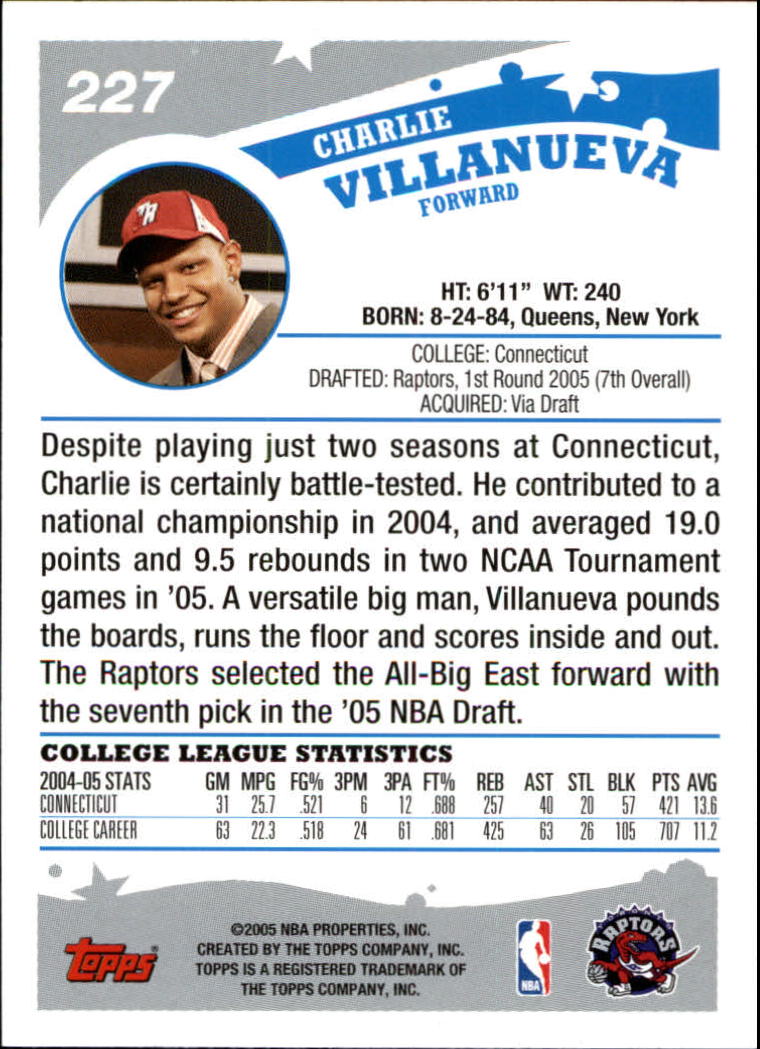 2005-06 Topps #227 Charlie Villanueva RC back image