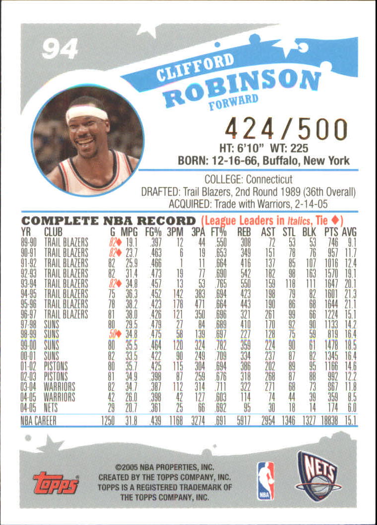 2005-06 Topps Black #94 Clifford Robinson back image