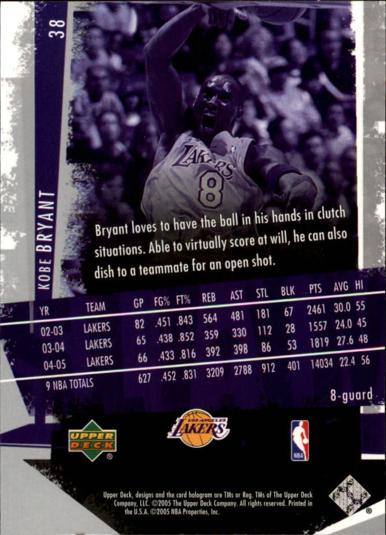 2005-06 Upper Deck Slam #38 Kobe Bryant back image