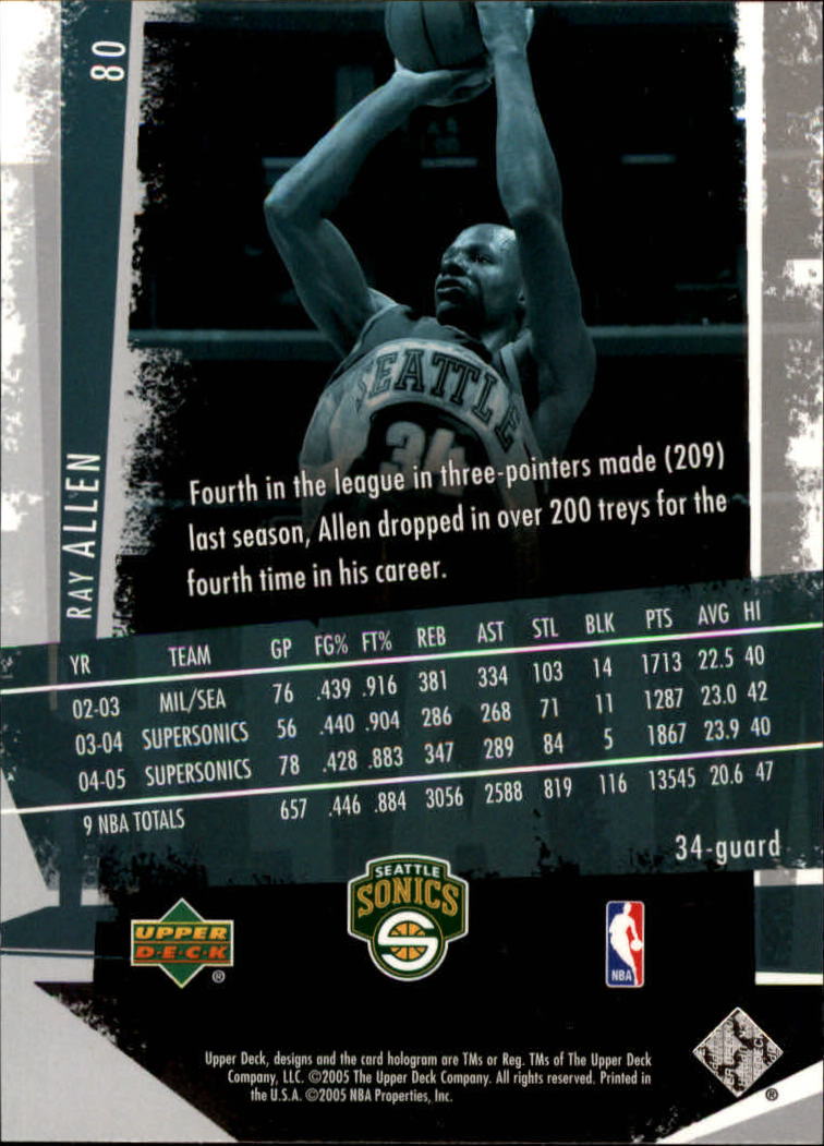 Ray Allen cards (1997-2021) Bucks Celtics Sonics Heat - Picture 243 of 349