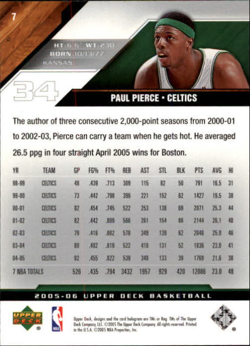 Paul Pierce cards (1999-2021) Celtics Nets - You Choose - Bild 176 von 360