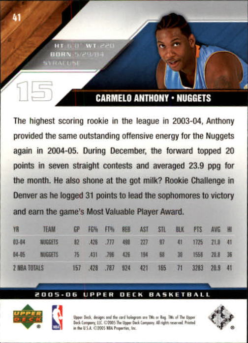 Carmelo Anthony cards (2004-2023) Nuggets Thunder Knicks Blazers - You Choose - Bild 39 von 284